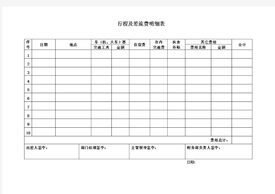 行程及差旅费明细表