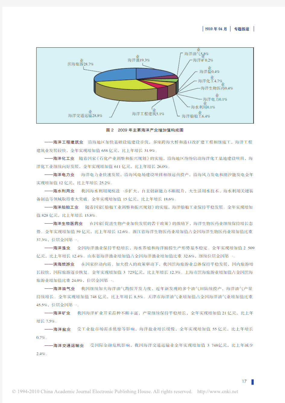 《2009年中国海洋经济统计公报》
