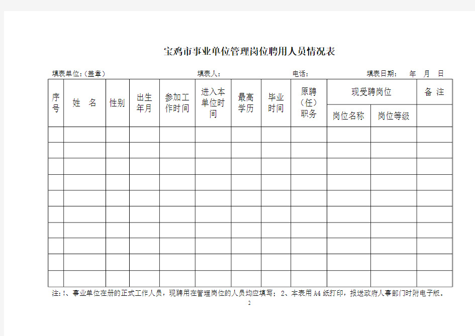 事业单位岗位聘用表格