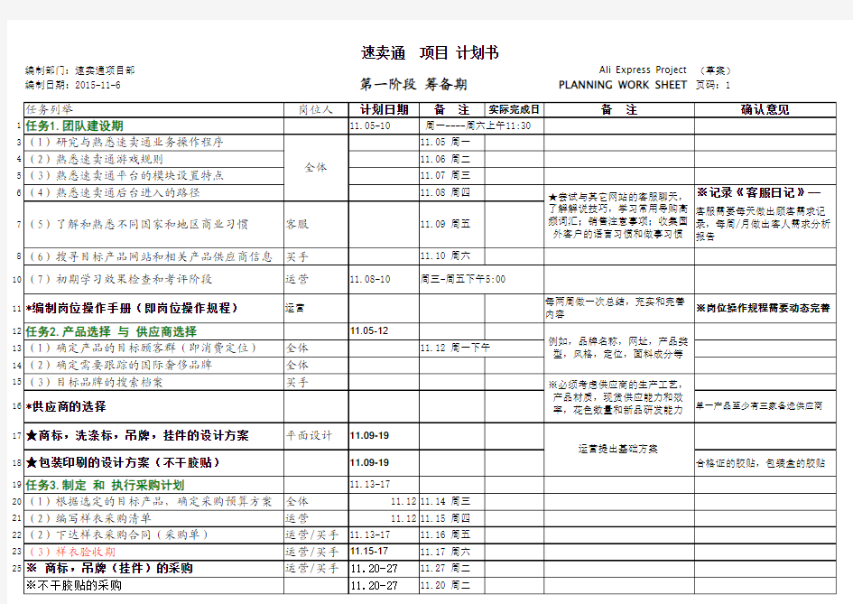 速卖通跨境电商运营项目实施计划书