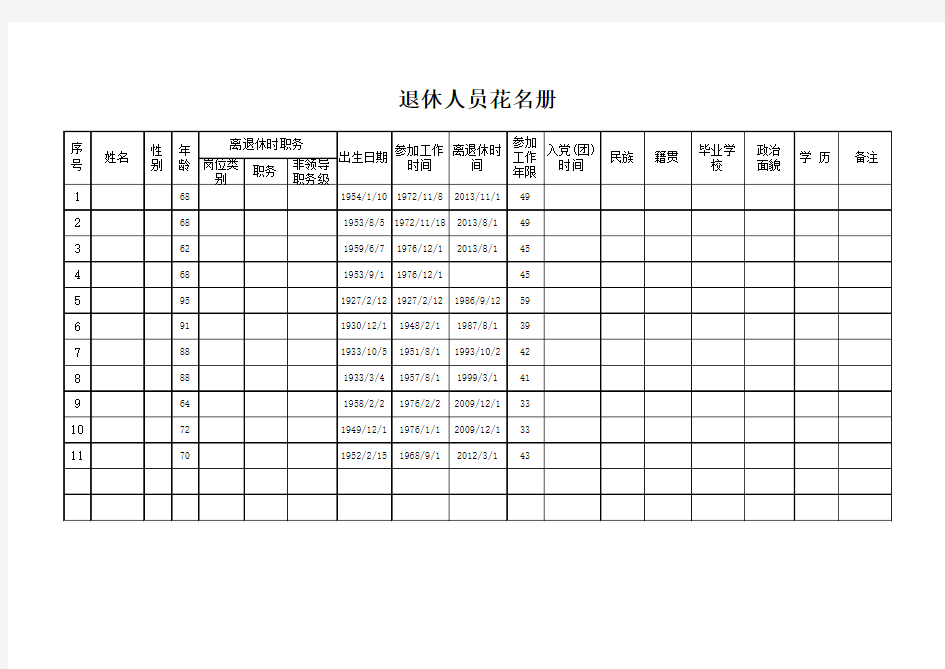 退休人员花名册