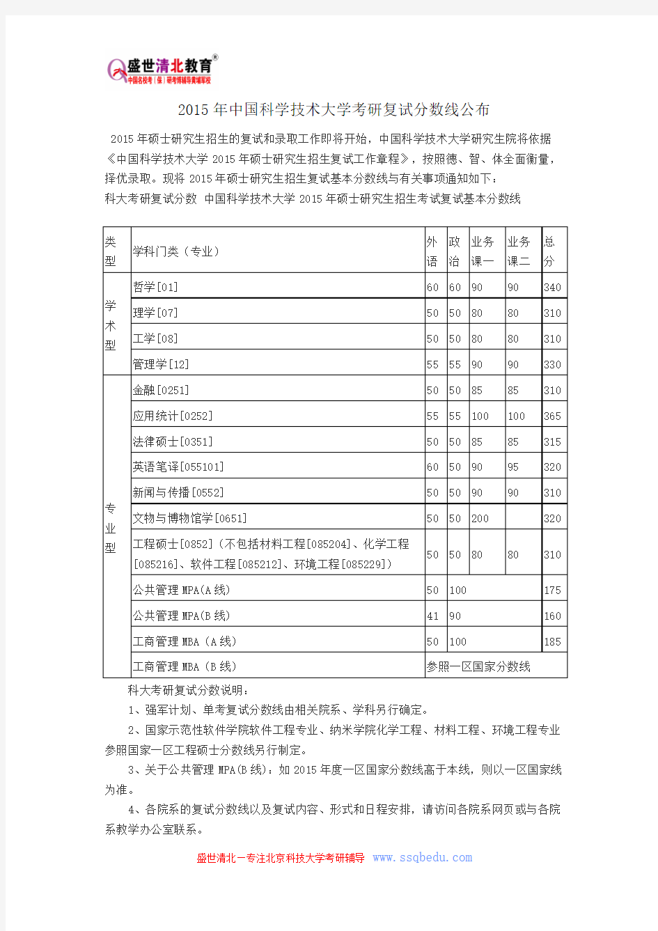2015年中国科学技术大学考研复试分数线公布