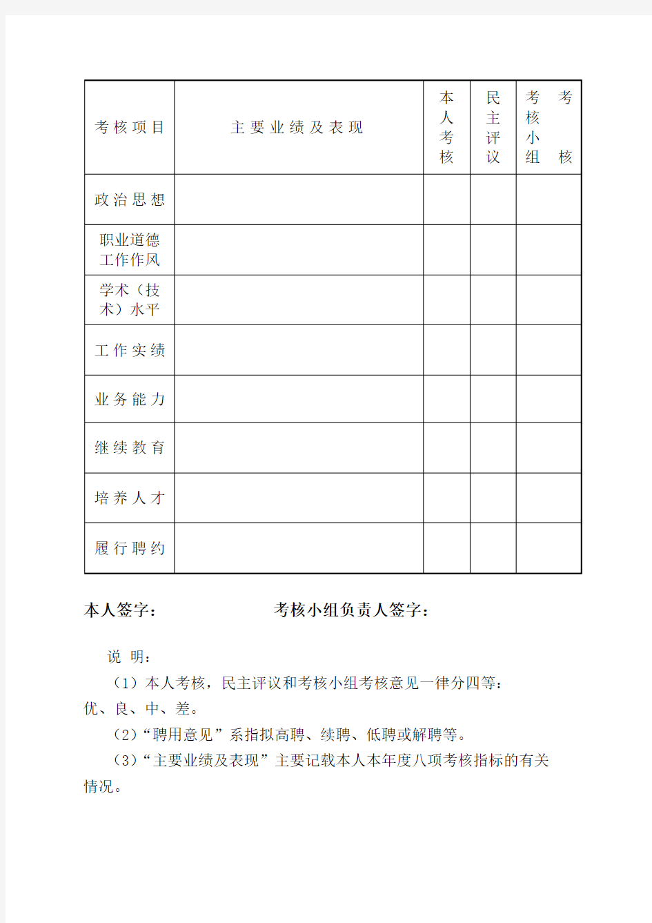 江苏省专业技术人员年度考核表(标准版)