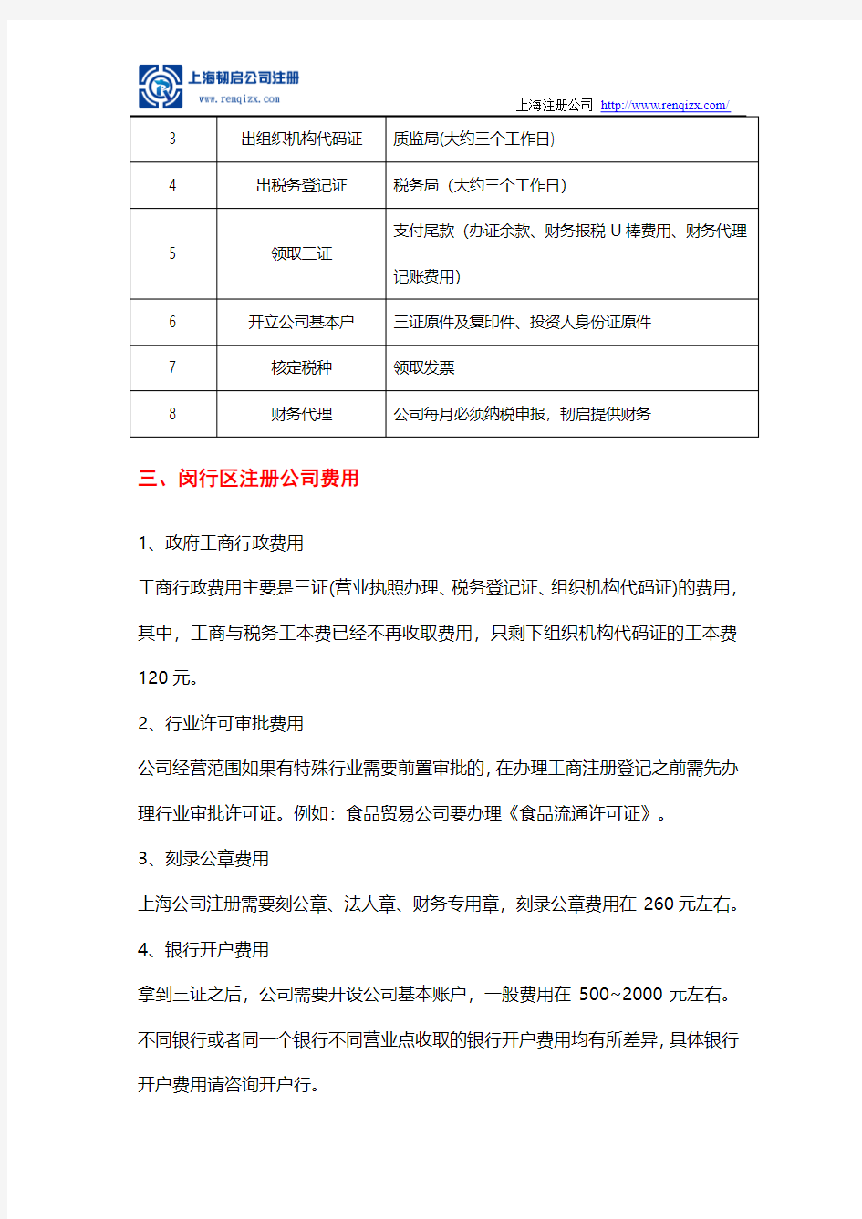 上海闵行区注册公司流程、费用及所需材料