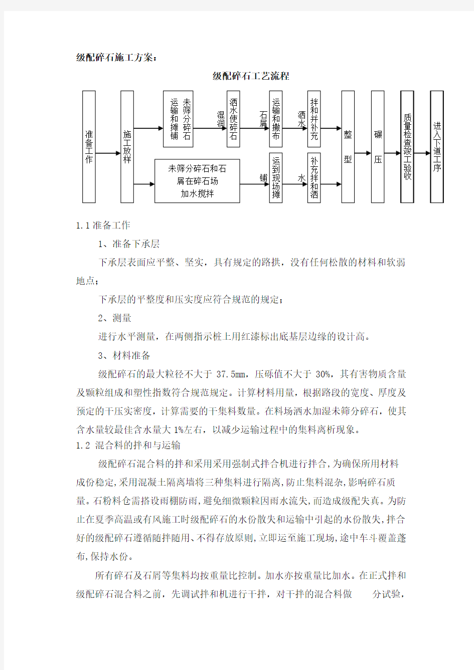 级配碎石施工方案