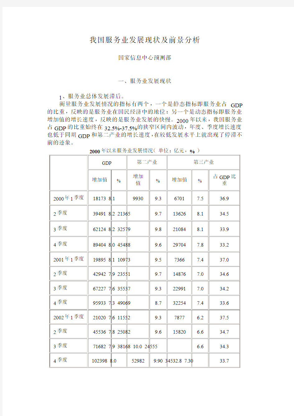 我国服务业发展现状及前景分析我国服务业发展现状及前...