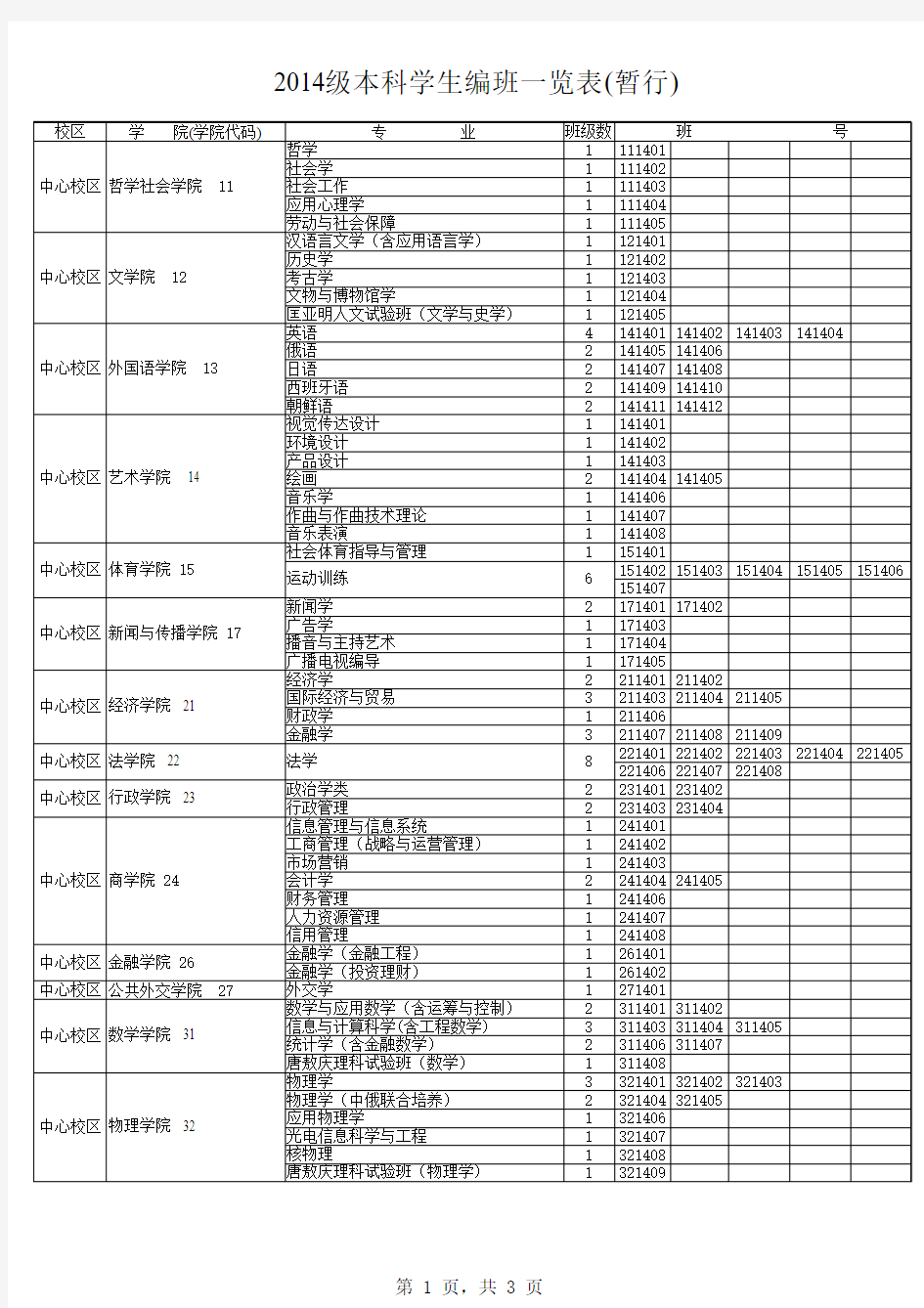 吉林大学2014级本科生编班表