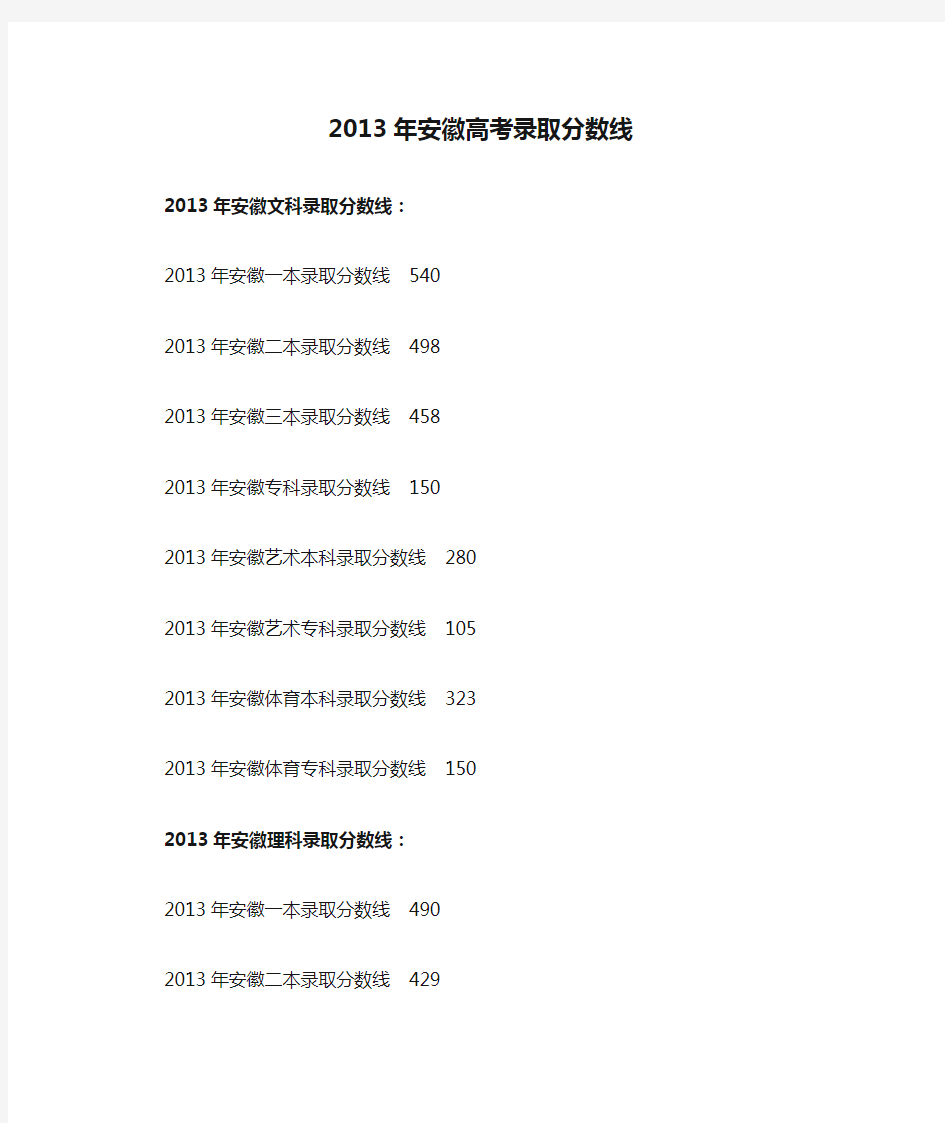 2013年安徽高考录取分数线