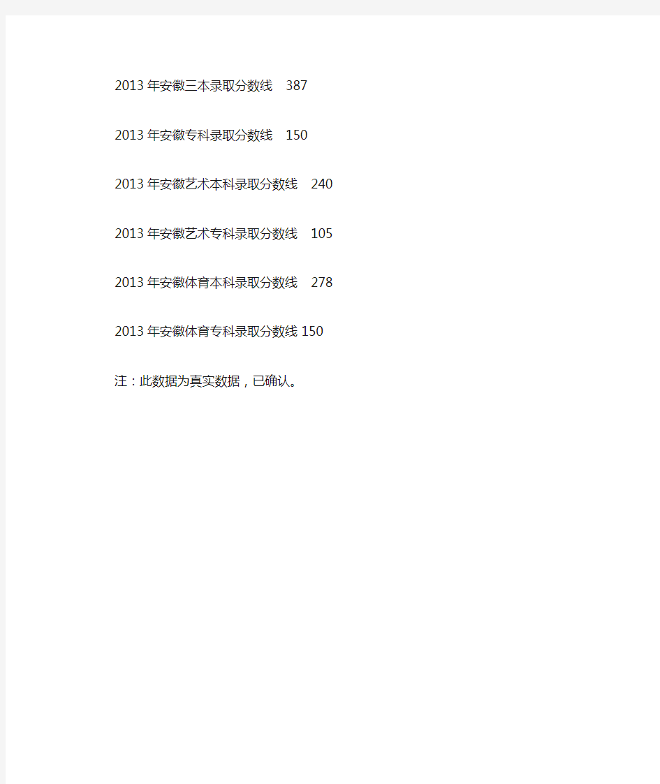 2013年安徽高考录取分数线