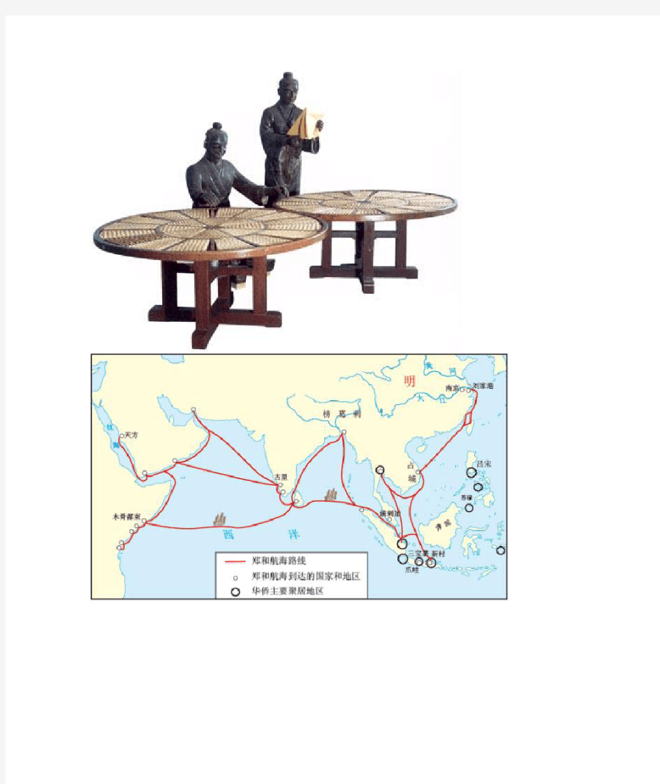 鲁教版六年级历史下册课本插图大全