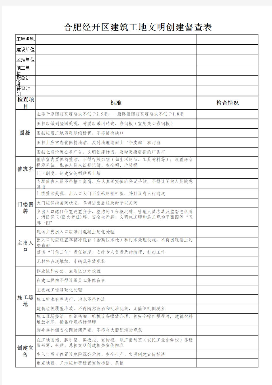 文明创建检查表