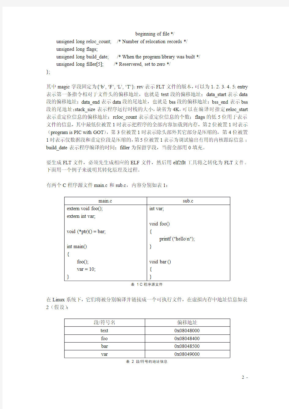 FLT文件格式