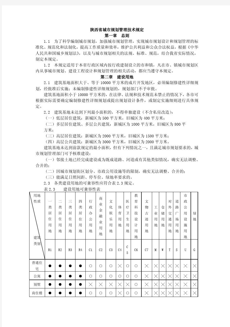 陕西省城市规划管理技术规定(标准版)