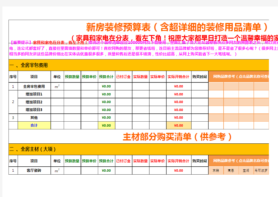 【装修预算表】含超详细的装修用品清单)