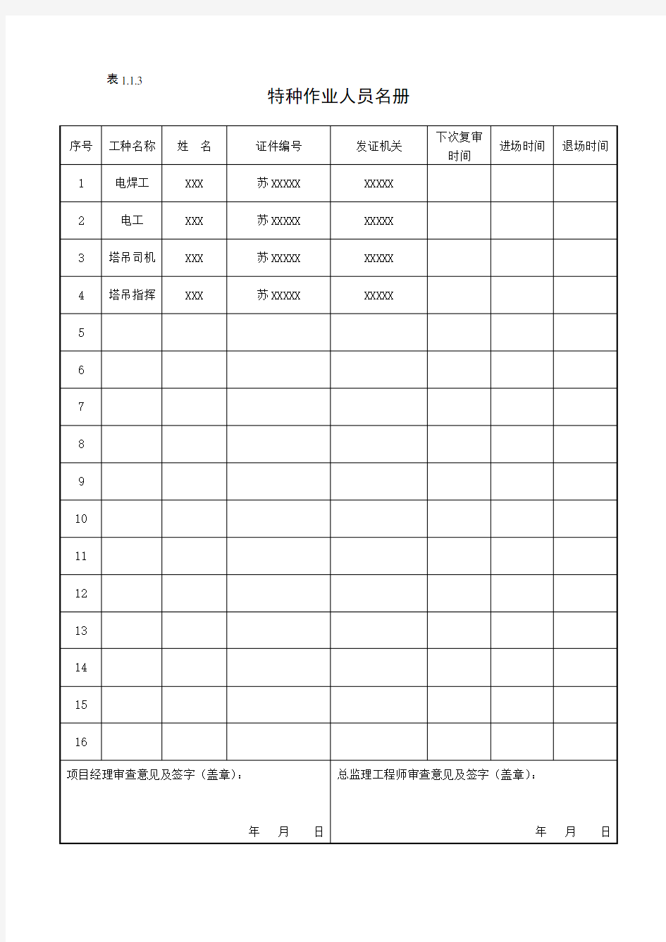 1.1.3特种作业人员名册