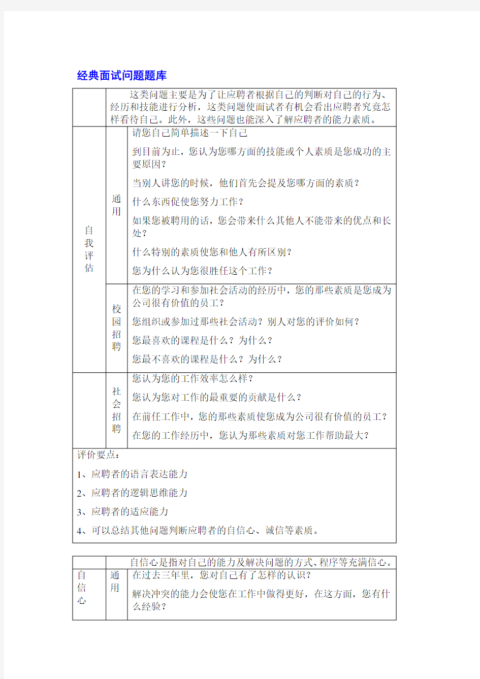 hr经典面试题题库