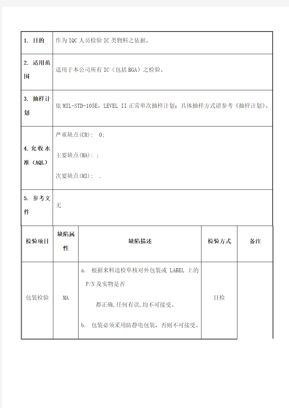 电子元器件检验规范标准书