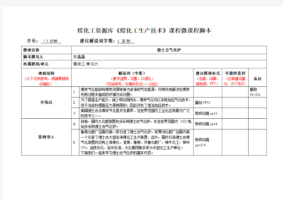 德士古气化炉