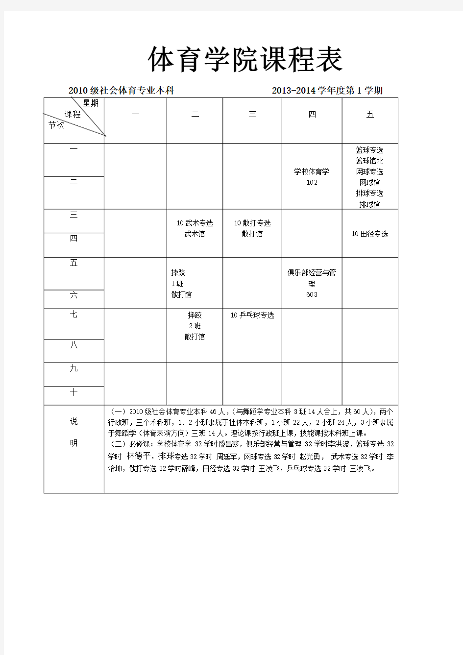 体育学院课程表