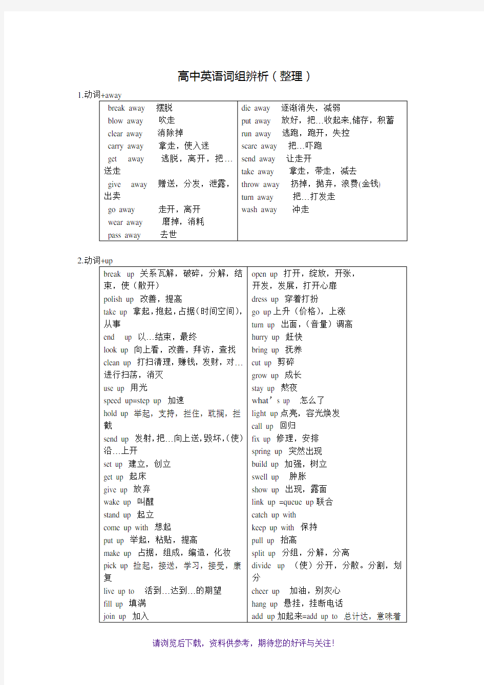 高中英语单词辨析(整理)