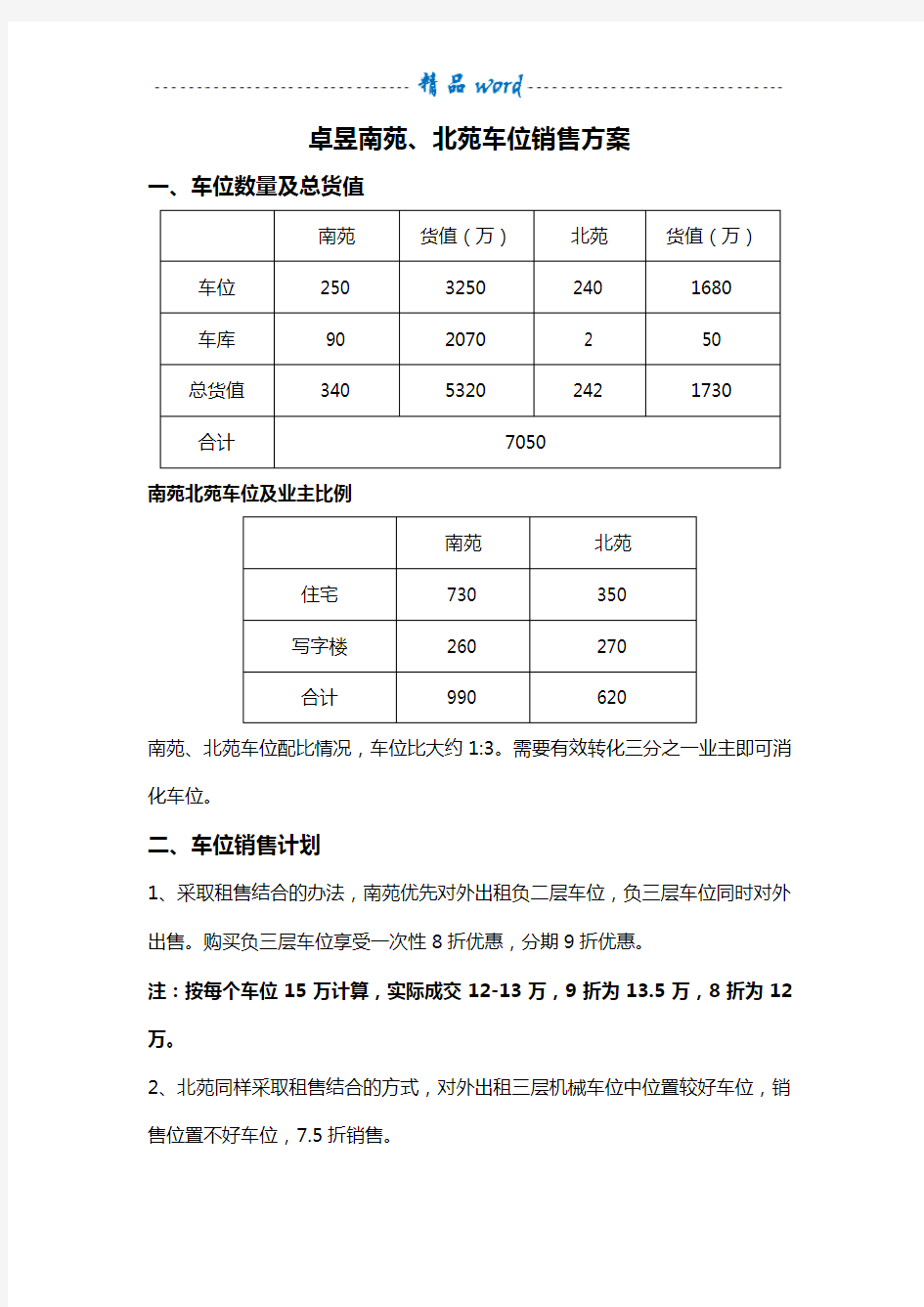 车位销售执行方案10263