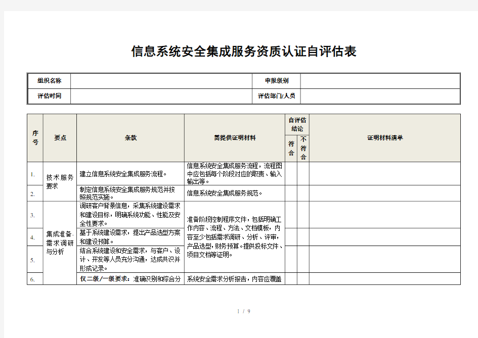 信息系统安全集成服务资质认证自表