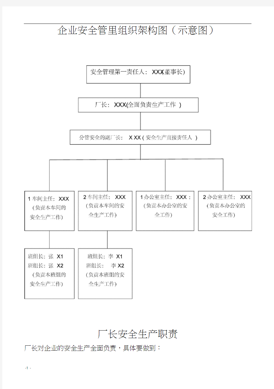 企业安全管里组织架构图