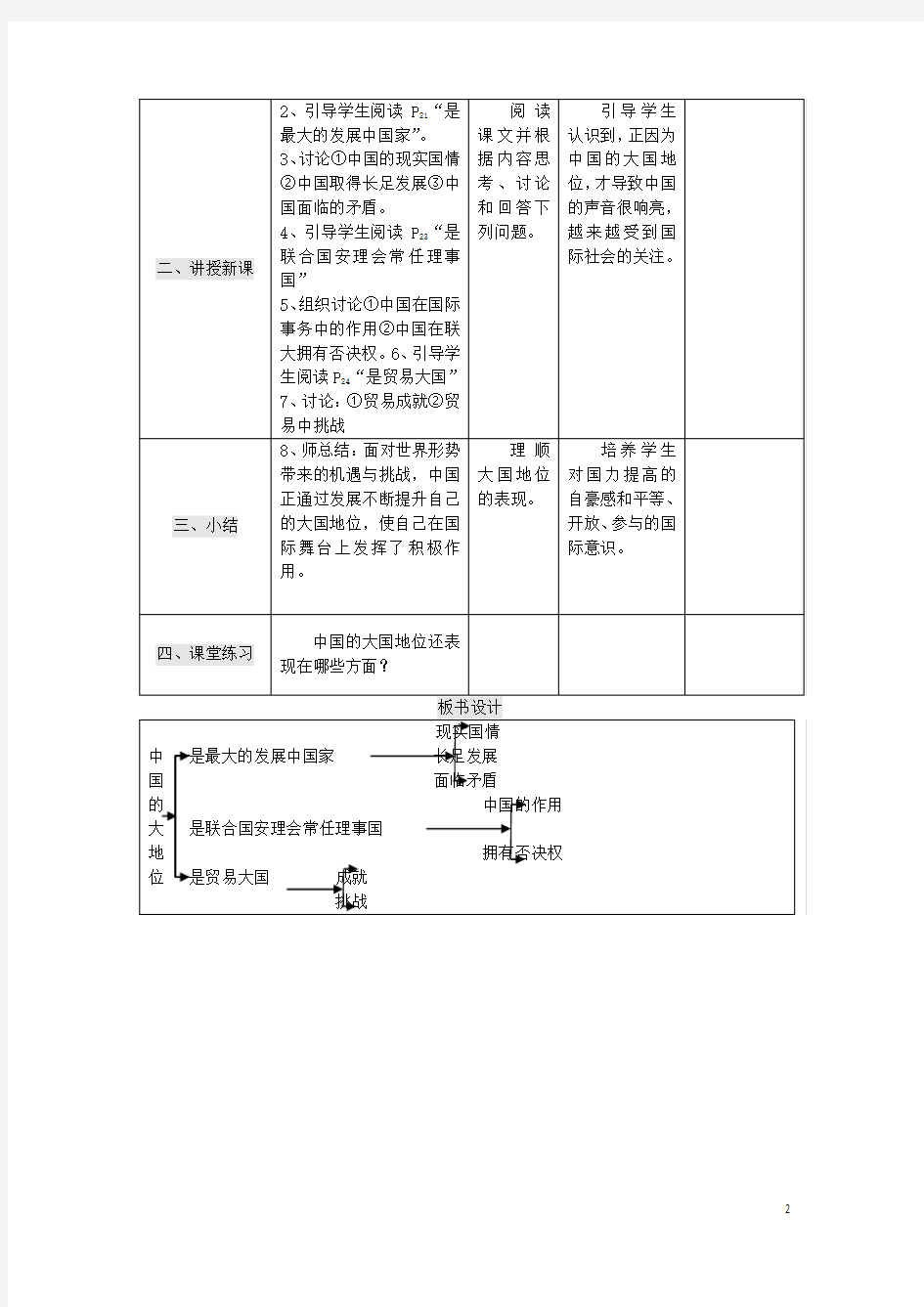 九年级政治全册第一单元世界大舞台第2课中国的声音中国的大国地位教案人民版