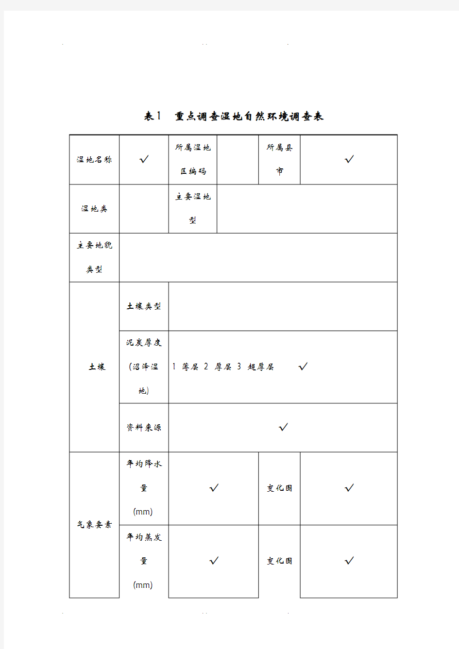 湿地调查表格及说明