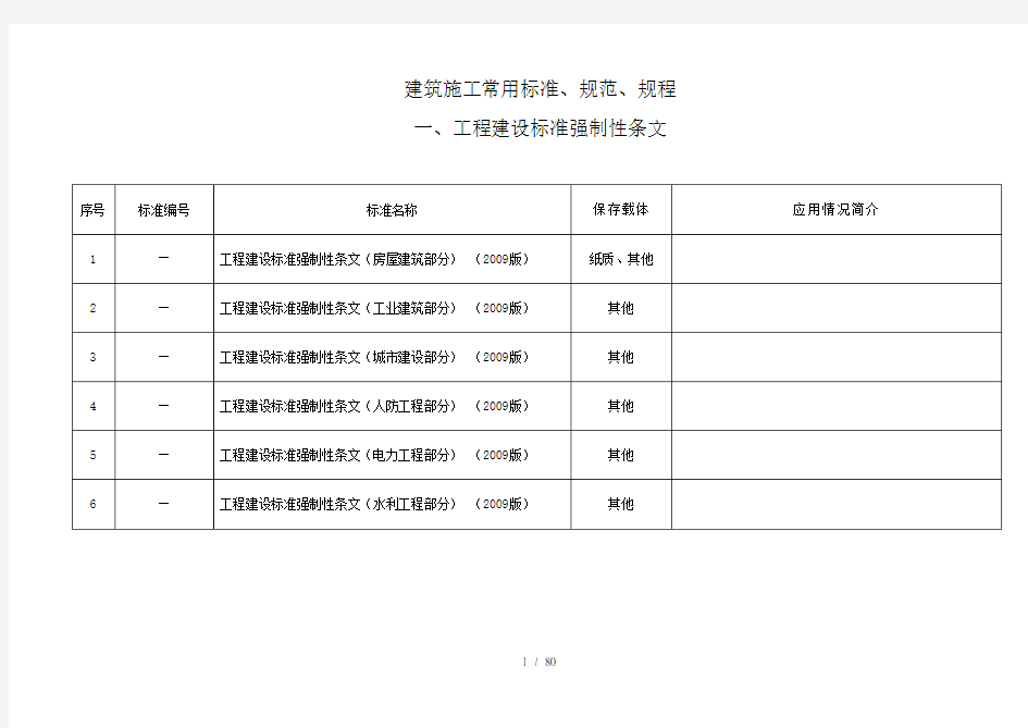 常用建筑施工用标准、规范、规程