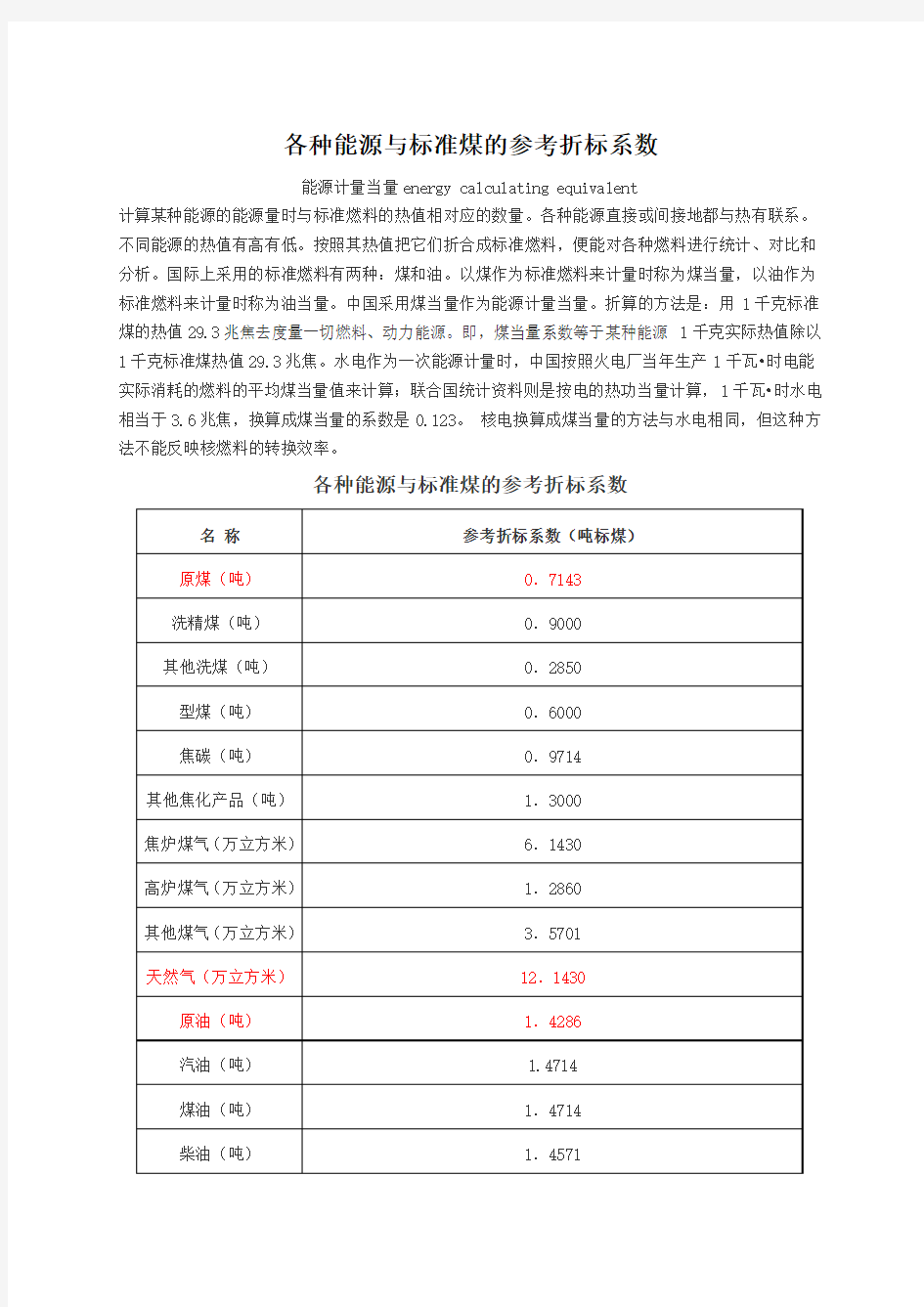 标准煤换算公式分析