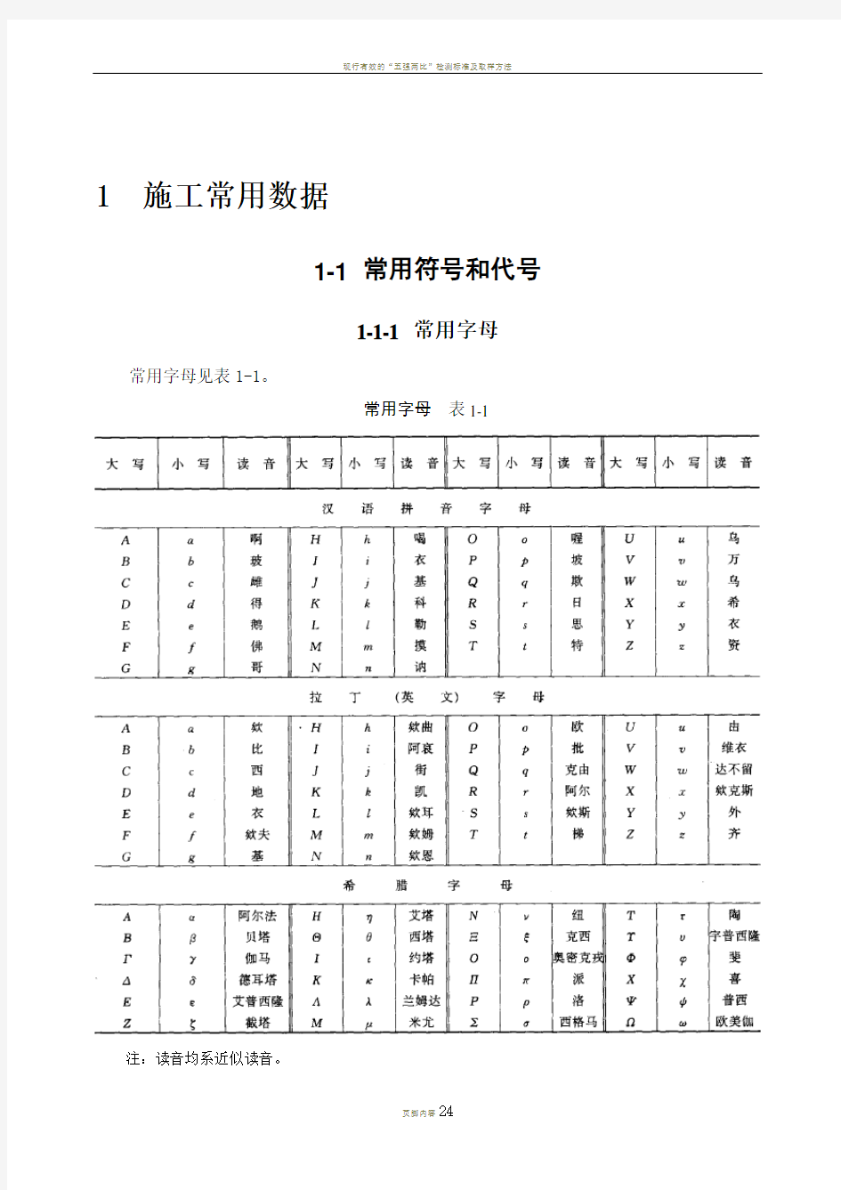 施工常用符号和代号