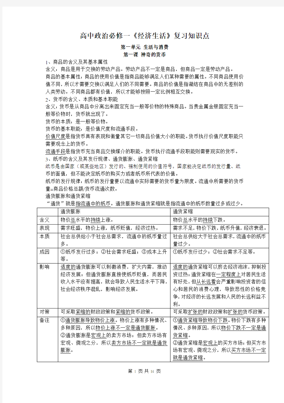 高中政治必修一经济生活知识点总结