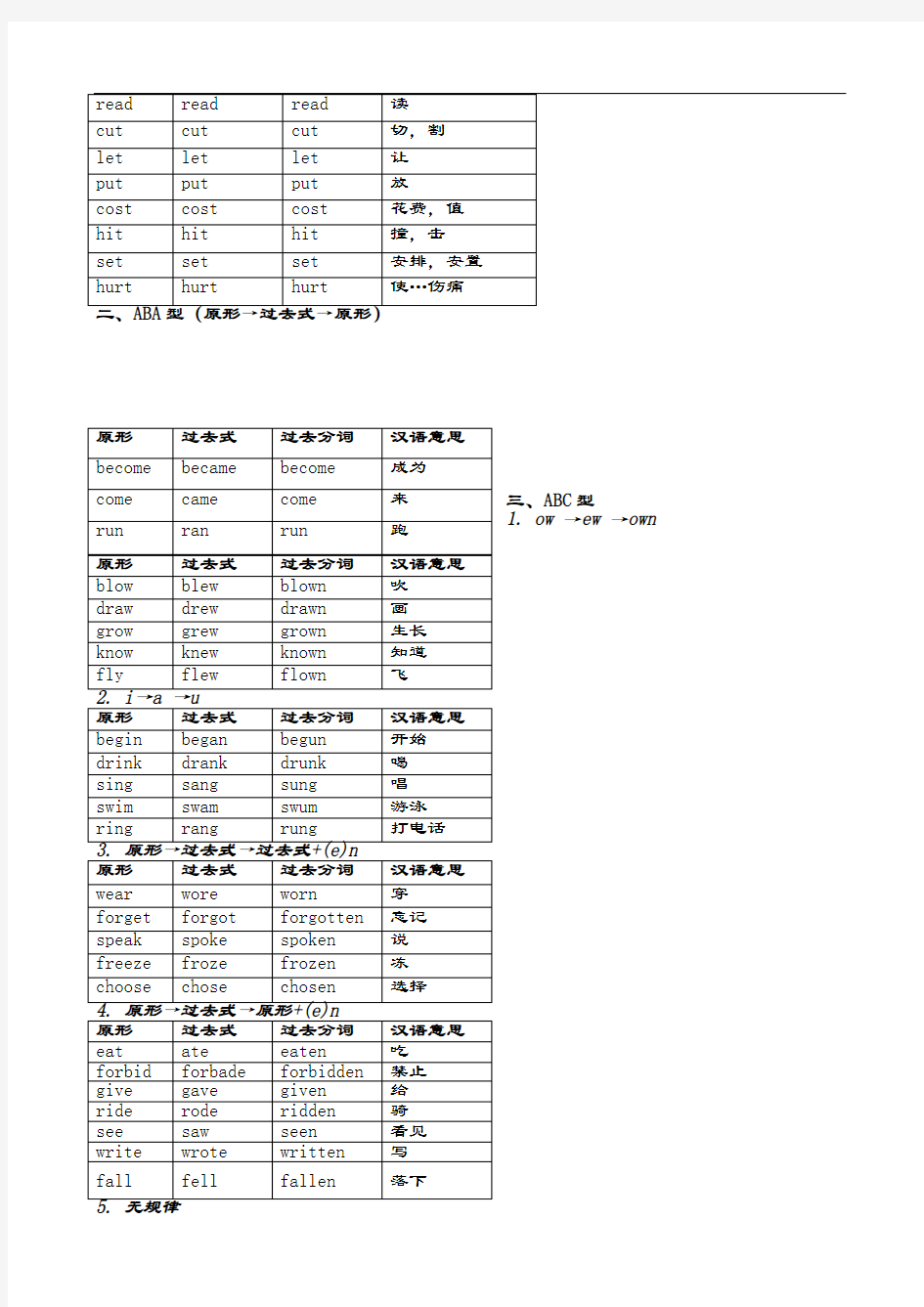  八年级物理上册 3.2 人眼看不见的光学案  苏科版