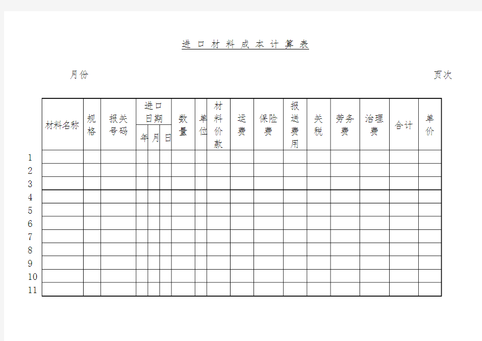 进口材料成本计算表