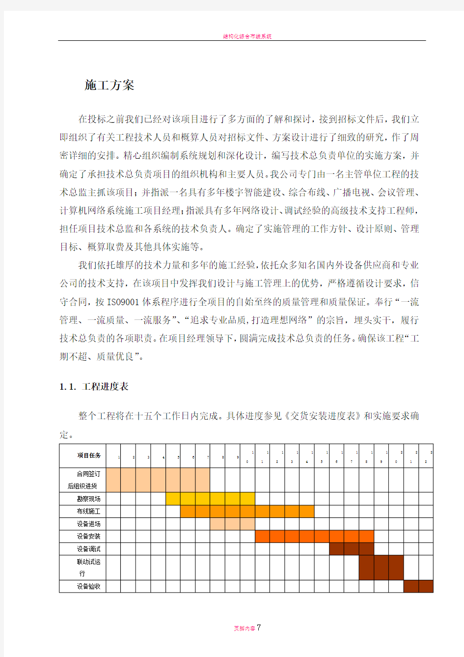 网络系统施工方案