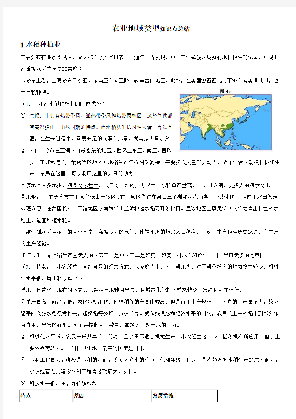 农业地域类型知识点总结