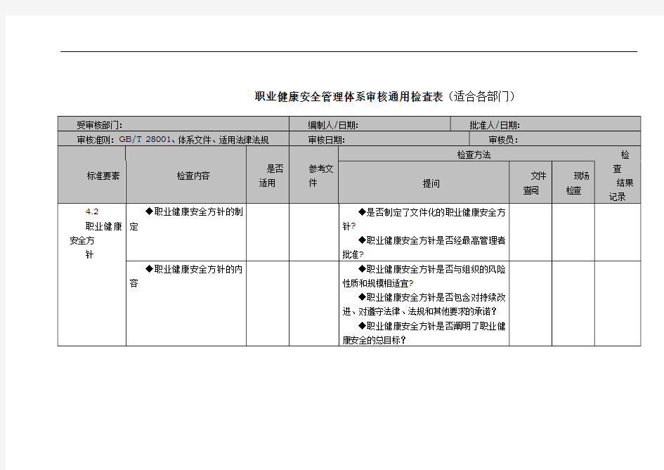 (OHSAS1800、GB28001)职业健康安全管理体系审核检查表(通用版)