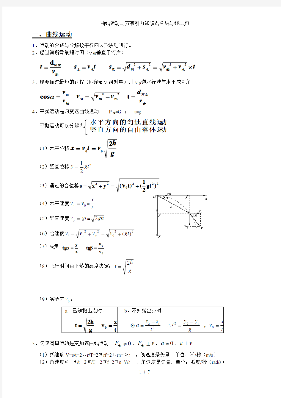 曲线运动与万有引力知识点总结与经典题