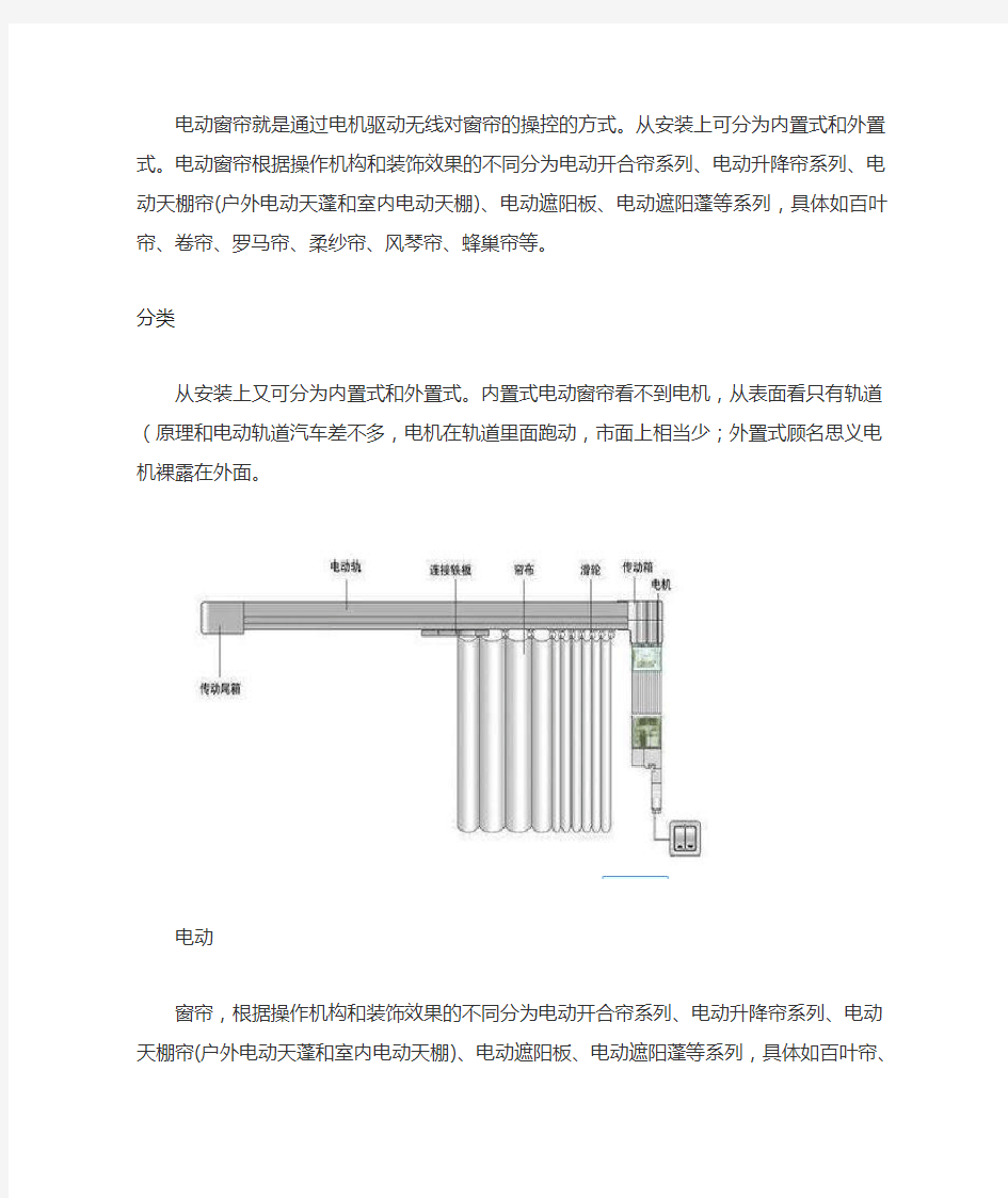 电动窗帘介绍