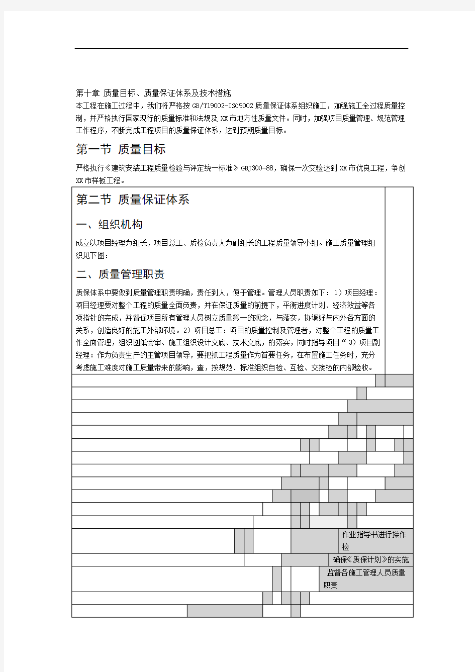 项目质量管理目标