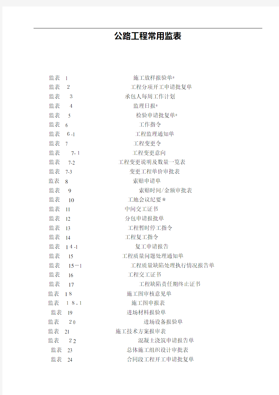 公路工程常用监表