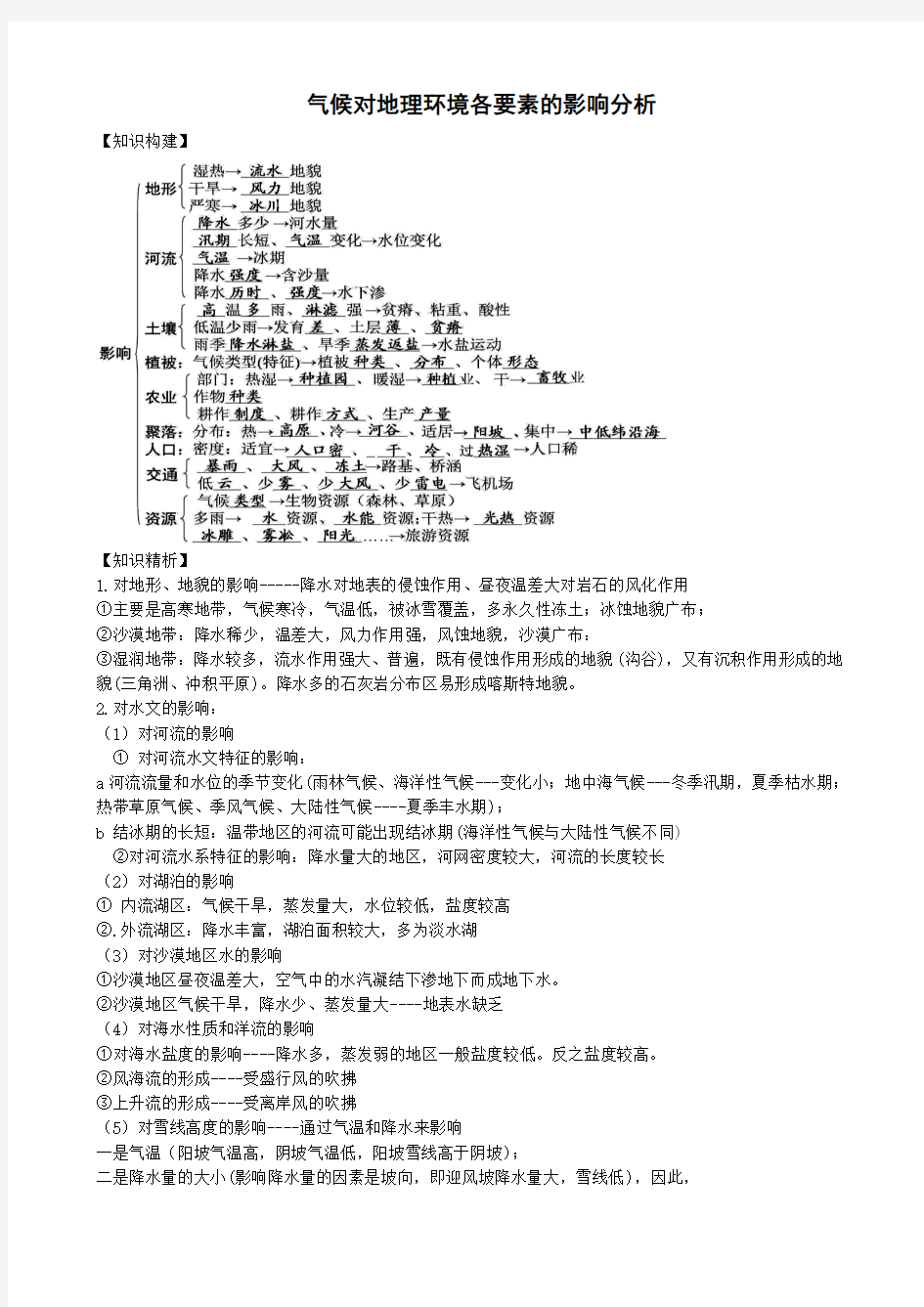 微专题2.6 气候对地理环境各要素的影响分析