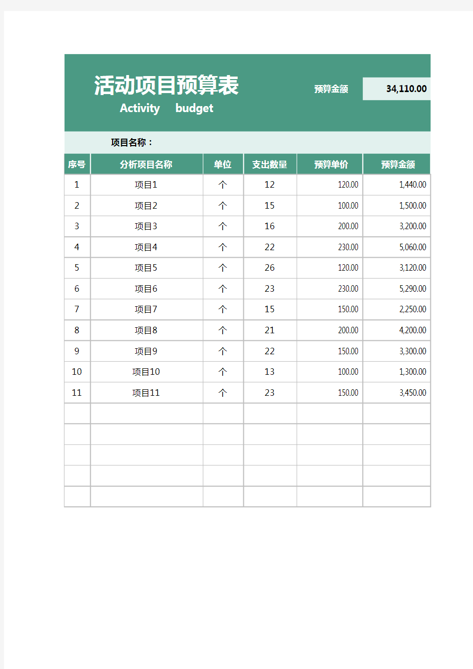活动费用预算表