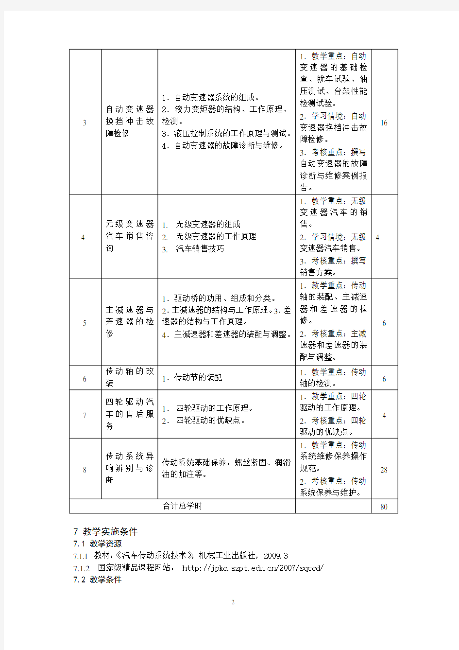 《汽车传动系统技术及检修》教学大纲