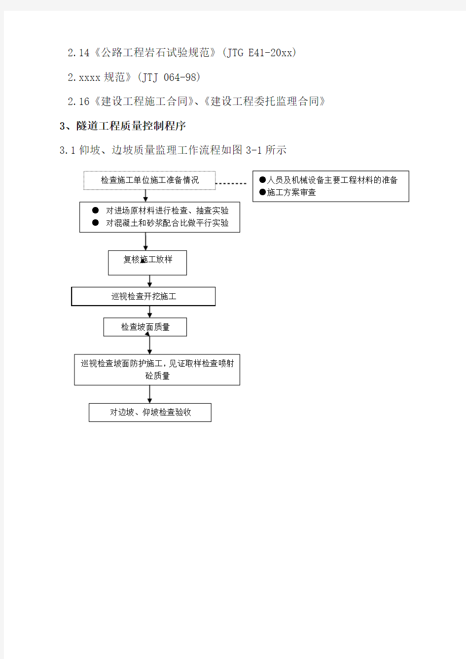 最新整理隧道工程施工监理实施细