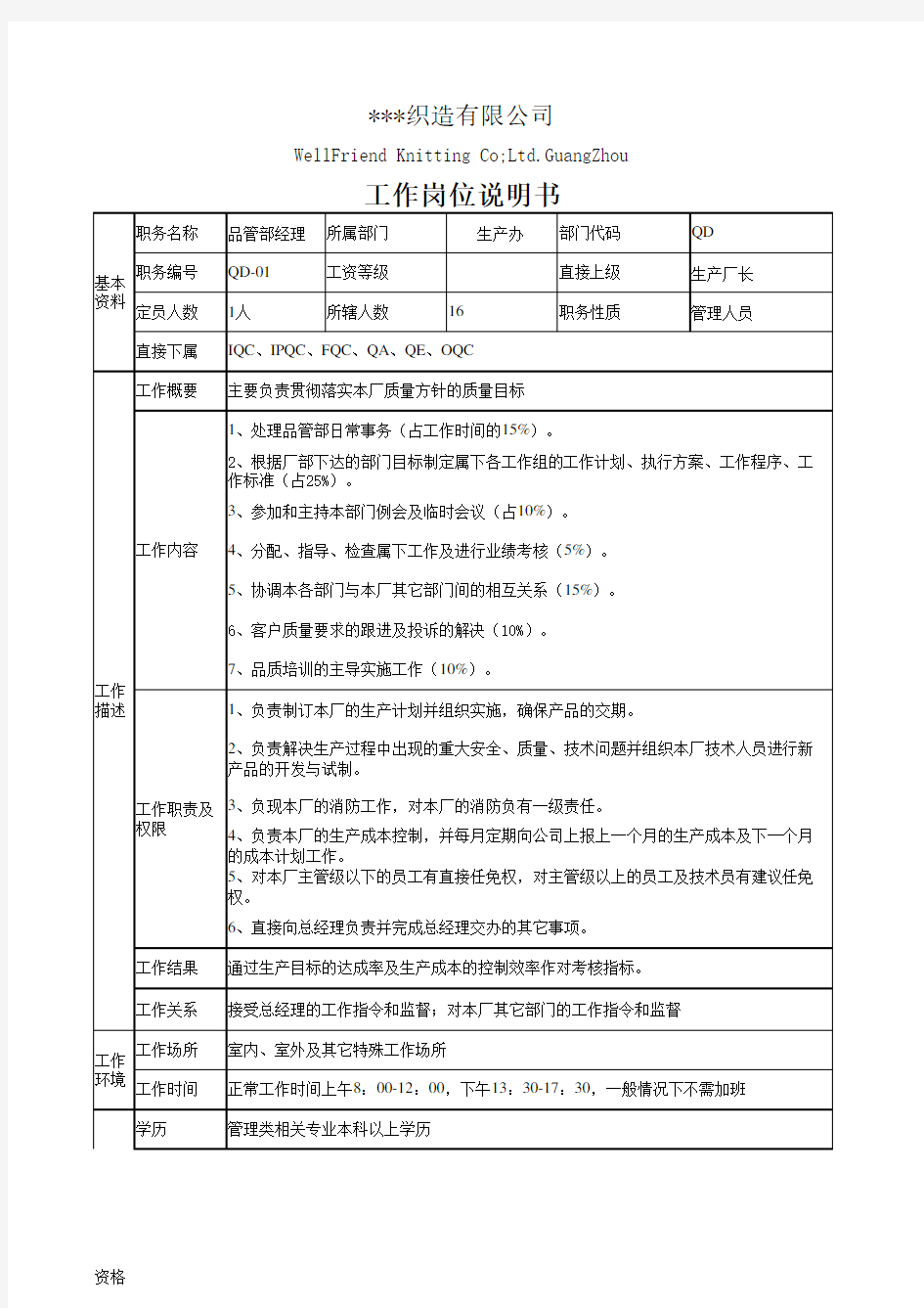 品管部经理工作岗位说明书