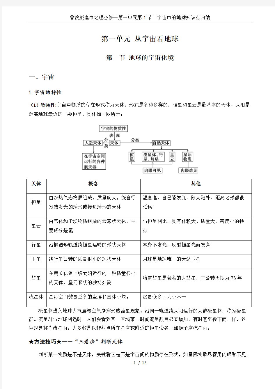 鲁教版高中地理必修一第一单元第1节--宇宙中的地球知识点归纳