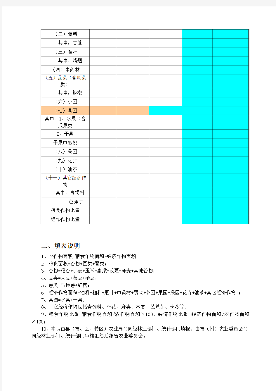 贵州省粮经比统计监测报表及主要指标解释