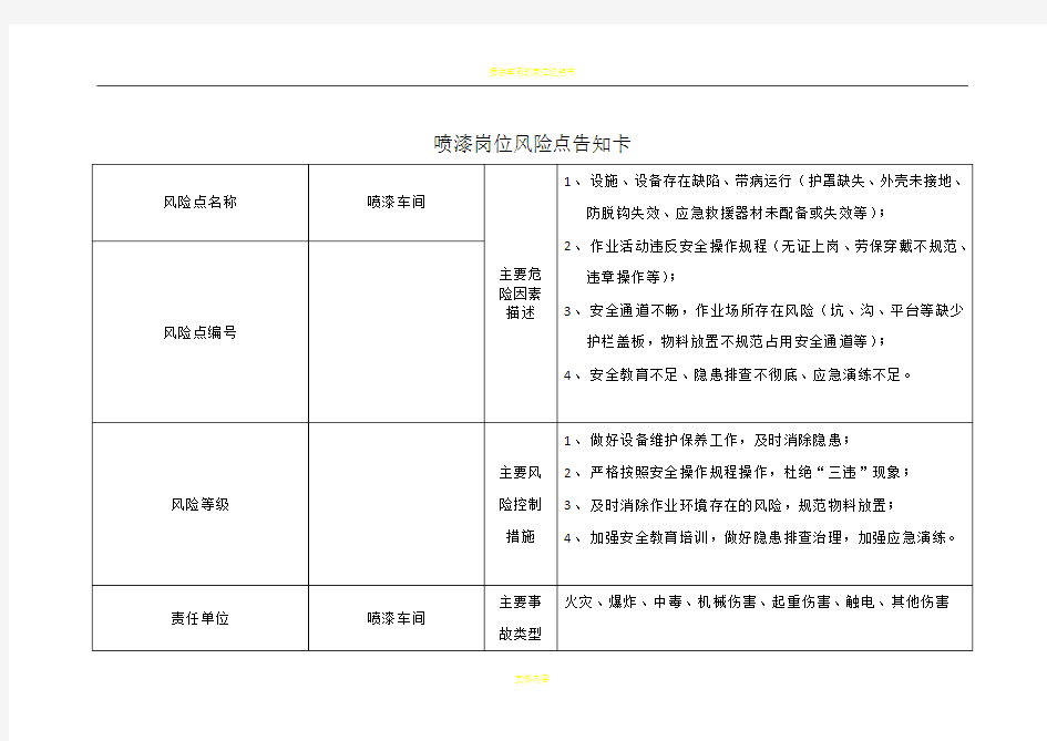 喷漆岗位风险点告知卡